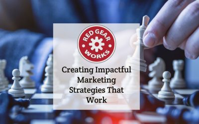 Creating Impactful Marketing Strategies That Work